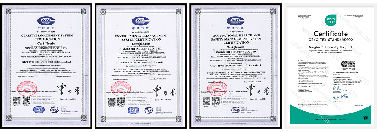 zipper certificate