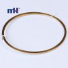 Flat Brass Wire for Zipper Teeth Stamping