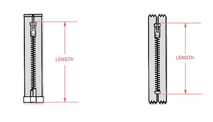 Zipper Length Customization